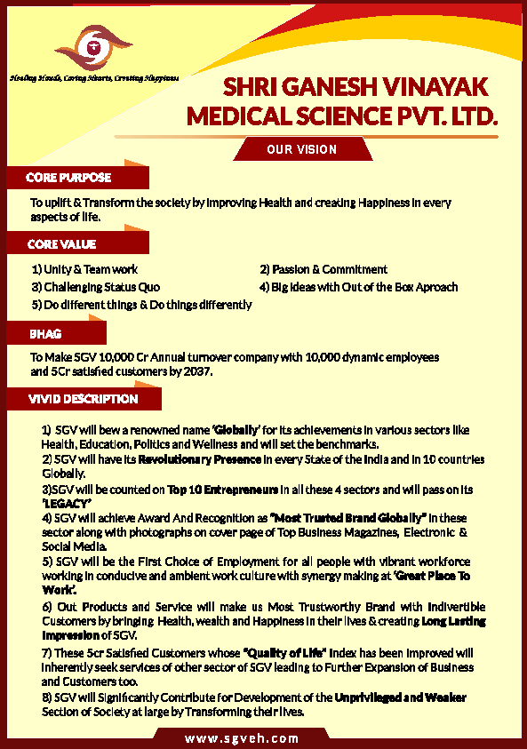 Shri Ganesh Vinayak Medical Science Pvt. Ltd. vision 2037
